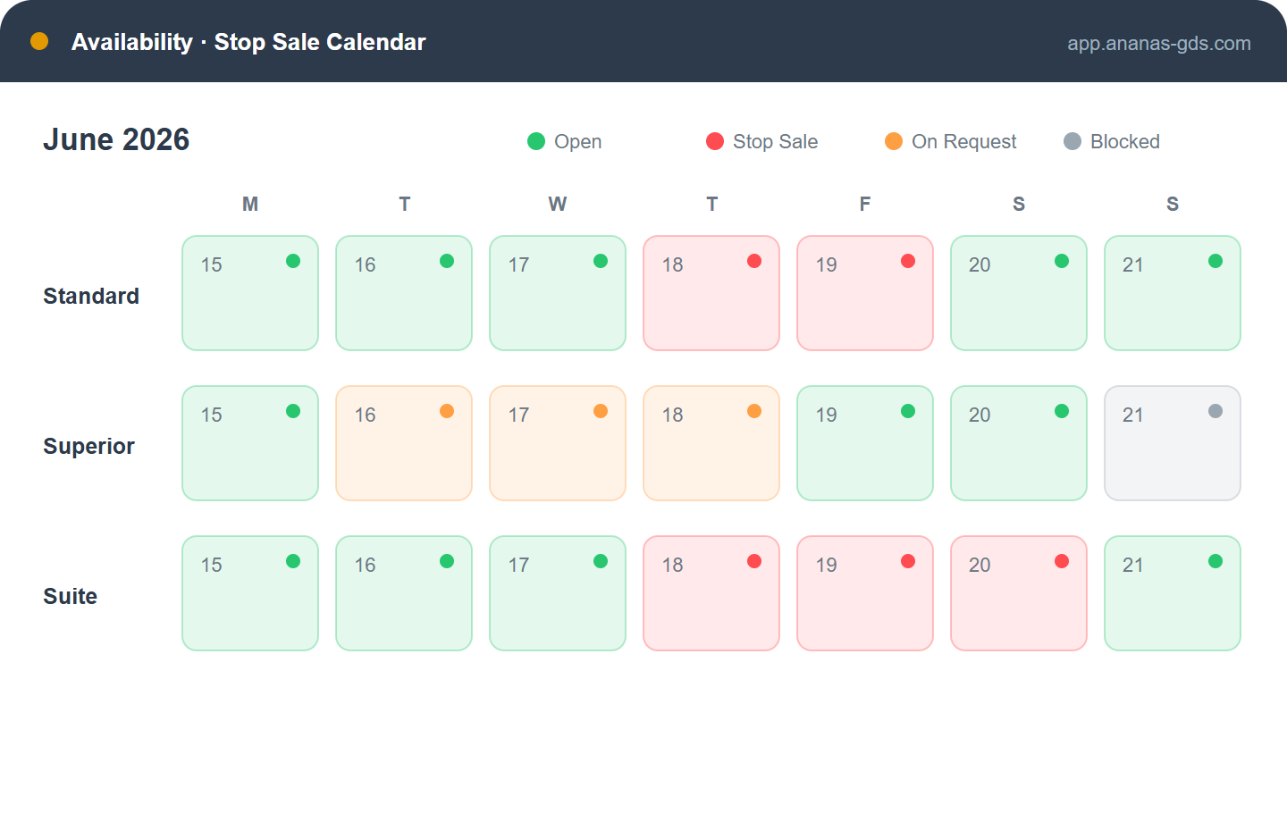 Availability calendar